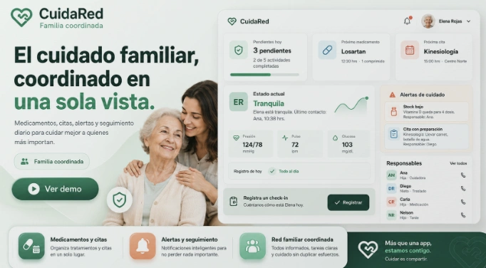 Interfaz de CuidaRed